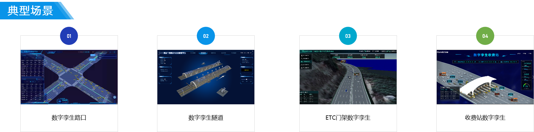 拉斯维加斯游戏科技 智慧交通数字孪生-03.png