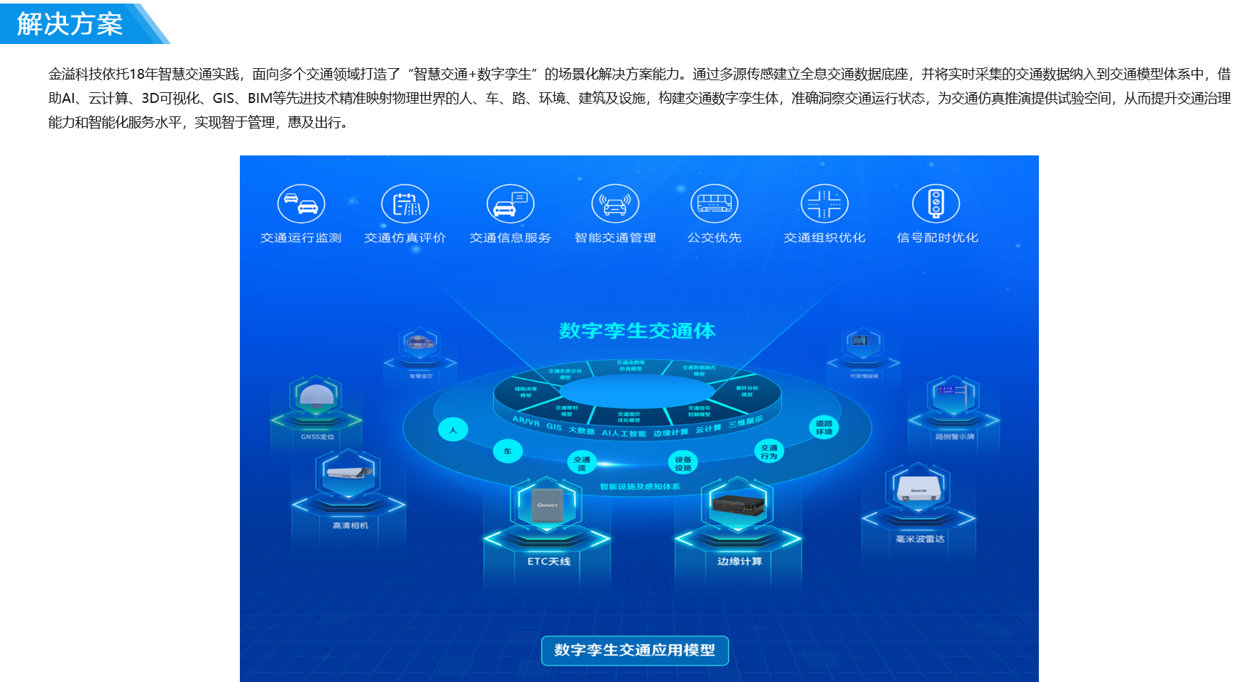拉斯维加斯游戏科技 智慧交通数字孪生-02.png