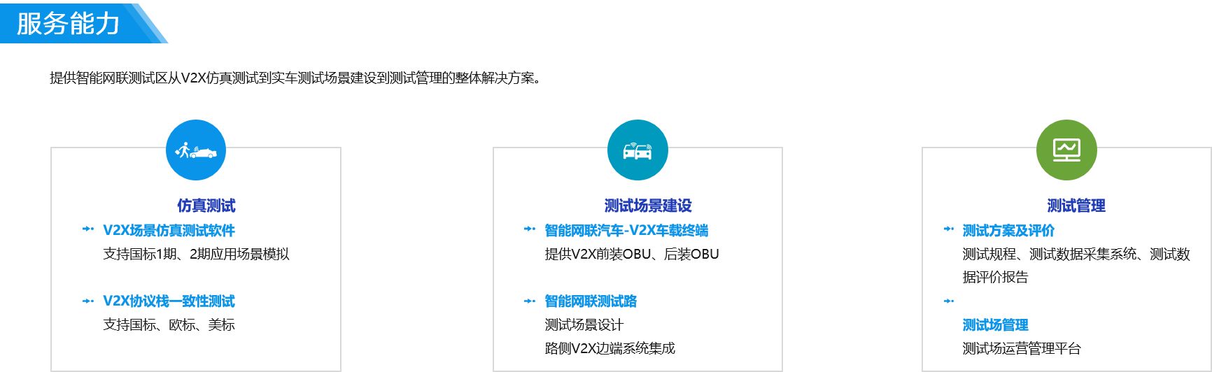 拉斯维加斯游戏科技 智能网联测试区-02.png