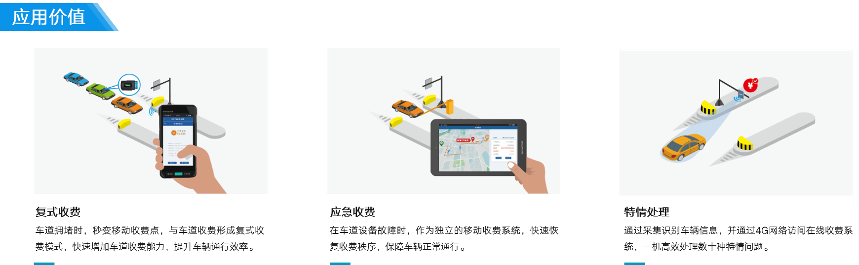 拉斯维加斯游戏科技 高速公路移动式应急收费-详情页3.png