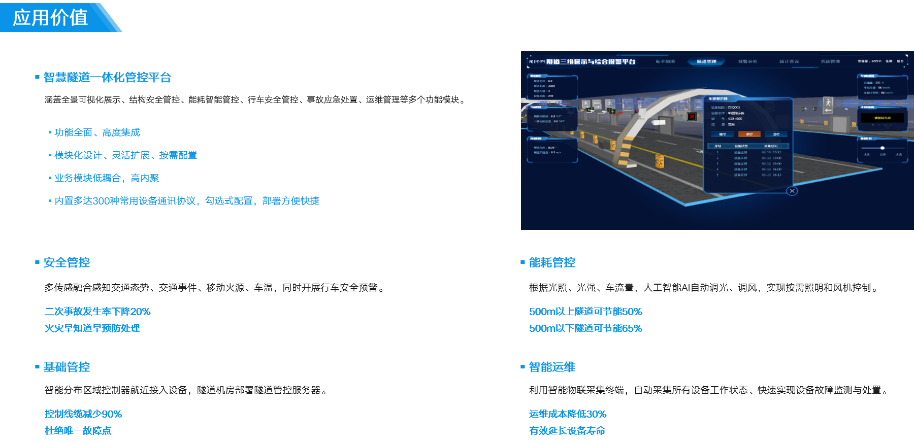 拉斯维加斯游戏科技 智慧隧道一体化-详情页02.png