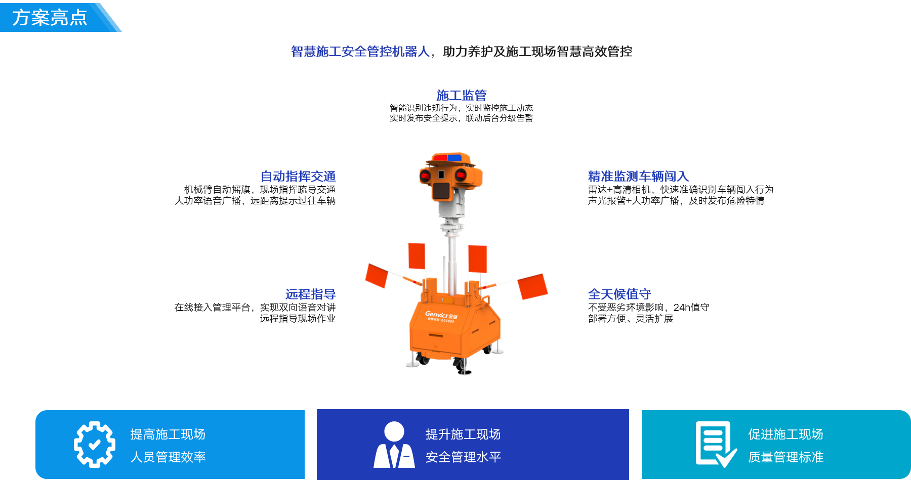 拉斯维加斯游戏科技 智慧养护施工-详情页02.png