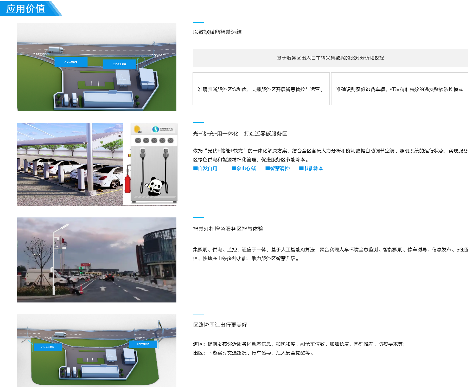 拉斯维加斯游戏科技 智慧服务区-详情页03.png